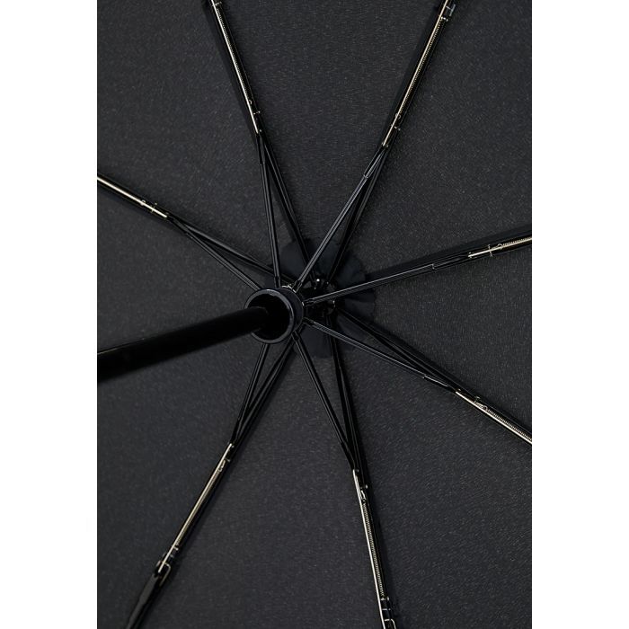 Парасоля Krago Column Black повний автомат чорний (umb-2-001) зображення 7