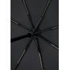 Парасоля Krago Column Black повний автомат чорний (umb-2-001) зображення 7