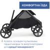 Коляска Chicco 2 в 1 Seety графіт (87097.31.01) зображення 12