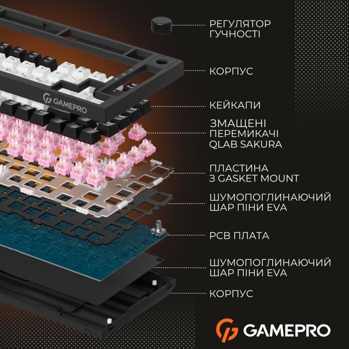 Клавиатура GamePro MK160 V2 Warden QLAB Sakura Linear RGB USB UA White (MK160-V2-BL-QS) изображение 10