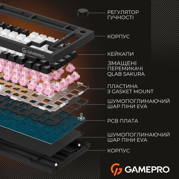 Клавиатура GamePro MK160 V2 Warden QLAB Sakura Linear RGB USB UA Black (MK160-V2-B-QS) изображение 10