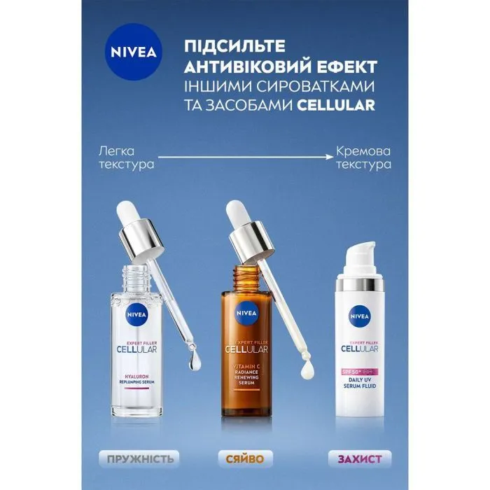 Сыворотка для лица Nivea Cellular expert filler Vitamin C Serum 30 мл (5900017098289) изображение 6