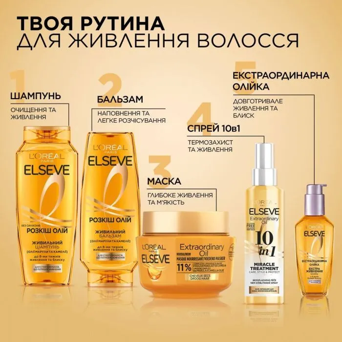 Маска для волос Elseve Роскошь масел 300 мл (3600524246679) изображение 3