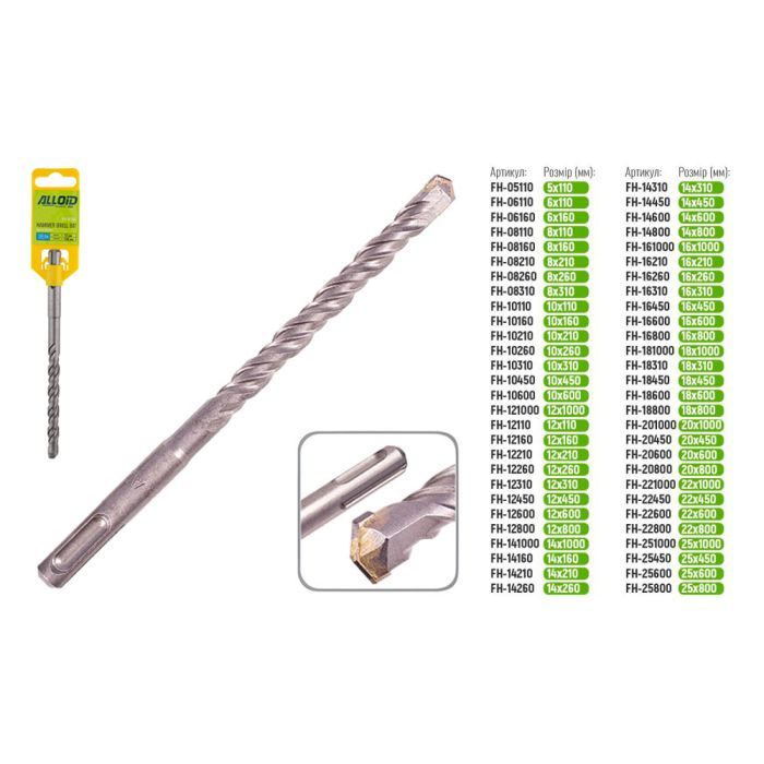 Бур Alloid по бетону, SDS-plus, S4, 12160мм (FH-12160) изображение 5