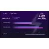 Геймпад ASUS ROG Raikiri II Pro, USB-A/BT/WL, білий (90MP05A0-BDUA10) зображення 10