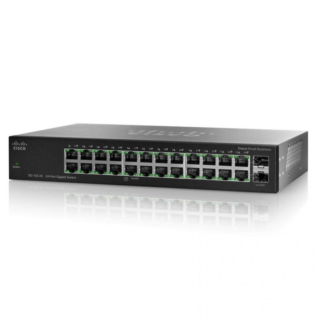Комутатор мережевий Cisco SG102 (SG102-24-EU)