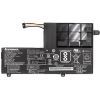 Аккумулятор для ноутбука PowerPlant LENOVO Ideapad 300S (L14M2P21) 7.4V 30Wh (NB480715)