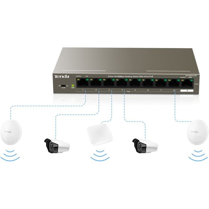 Комутатор мережевий Tenda TEF1109P-8-102W зображення 3