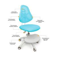 Детское кресло ErgoKids Y-400 BL изображение 2