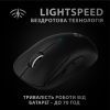 Мишка Logitech G Pro X Superlight Wireless Black (910-005880) зображення 4