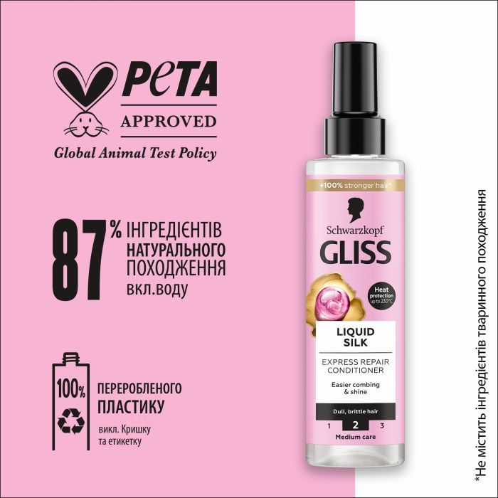 Кондиціонер для волосся Gliss експрес Liquid Silk 200 мл (9000100256087) зображення 5