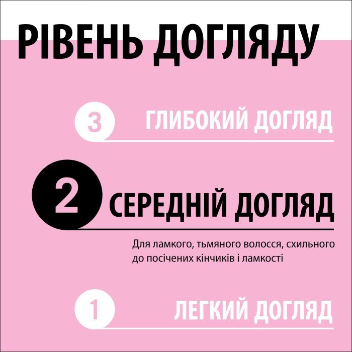 Кондиціонер для волосся Gliss експрес Liquid Silk 200 мл (9000100256087) зображення 6