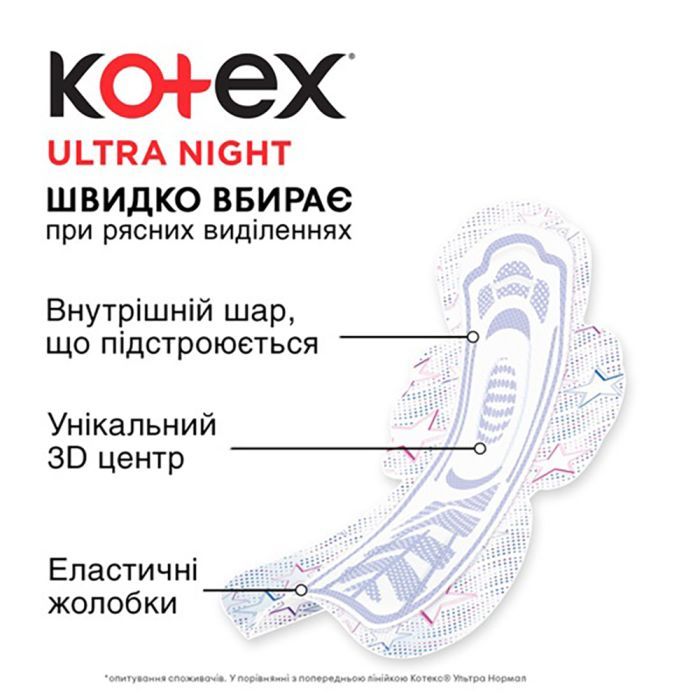 Гигиенические прокладки Kotex Ultra Night 7 шт. (5029053540108) изображение 3