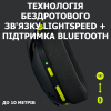 Навушники Logitech G435 Lightspeed Wireless Gaming Headset Black (981-001050) зображення 2