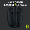 Навушники Logitech G435 Lightspeed Wireless Gaming Headset Black (981-001050) зображення 6