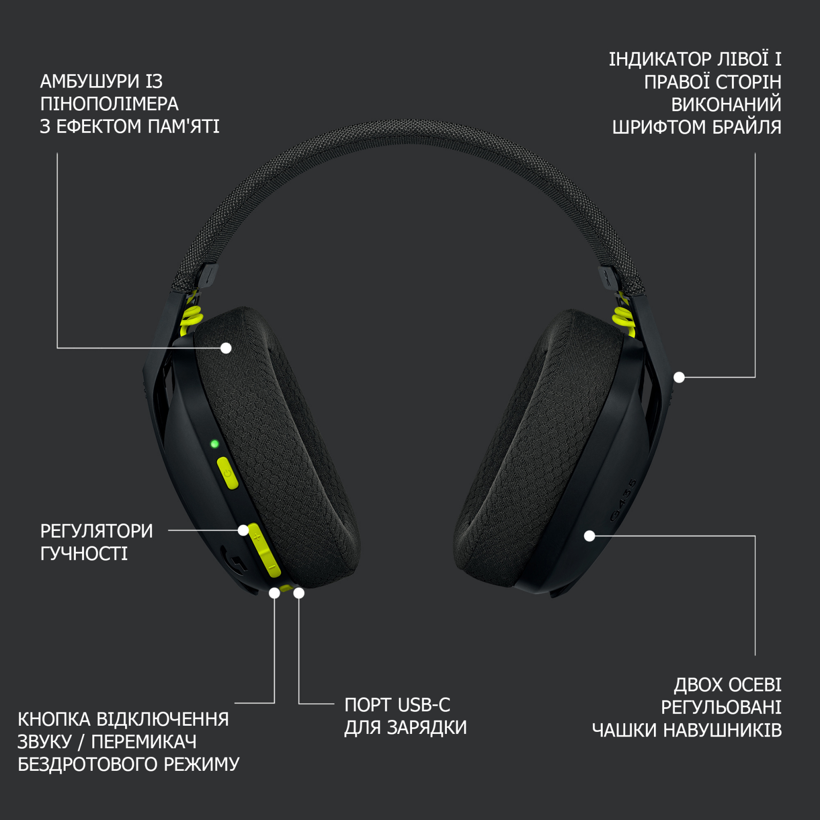 Навушники Logitech G435 Lightspeed Wireless Gaming Headset Black (981-001050) зображення 9