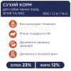 Сухий корм для собак Club 4 Paws Преміум. Для дрібних порід - ягня і рис 2 кг (4820083909603) зображення 3
