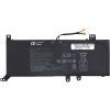 Аккумулятор для ноутбука PowerPlant ASUS VivoBook 14 X412FJ (C21N1818) 7.6V 4130mAh (NB431540)