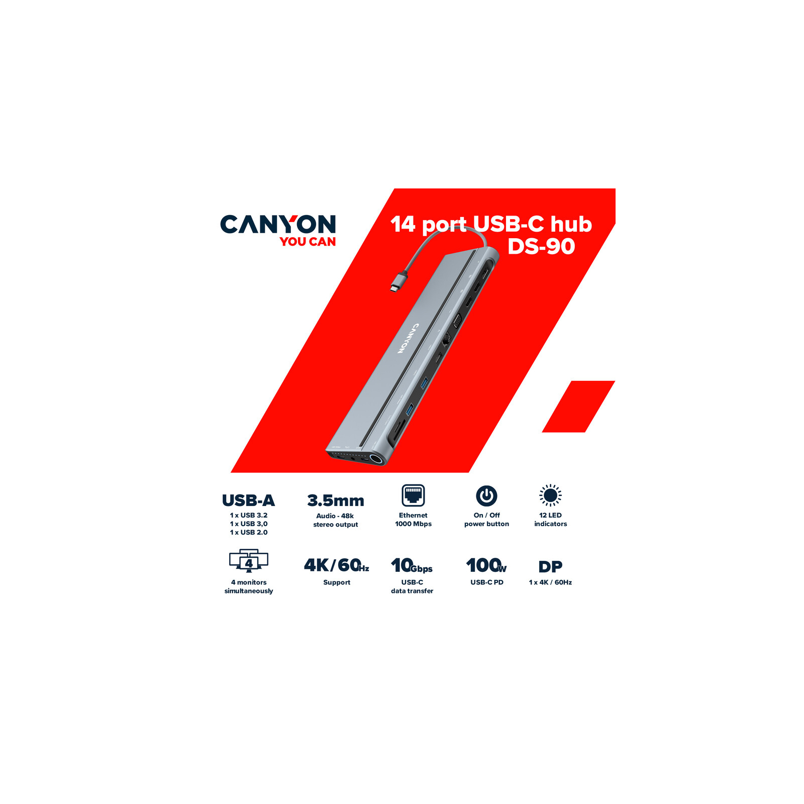 Порт-репликатор Canyon USB-C 14 in 1 (CNS-HDS90) изображение 7