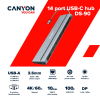 Порт-реплікатор Canyon USB-C 14 in 1 (CNS-HDS90) зображення 7
