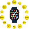 Смарт-часы AURA X2 Pro 44mm Blue (SWAX244BL) изображение 4