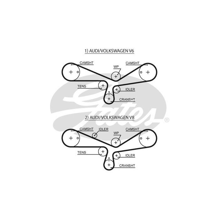 Комплект ремня ГРМ с помпой Gates KP35493XS-1 изображение 2