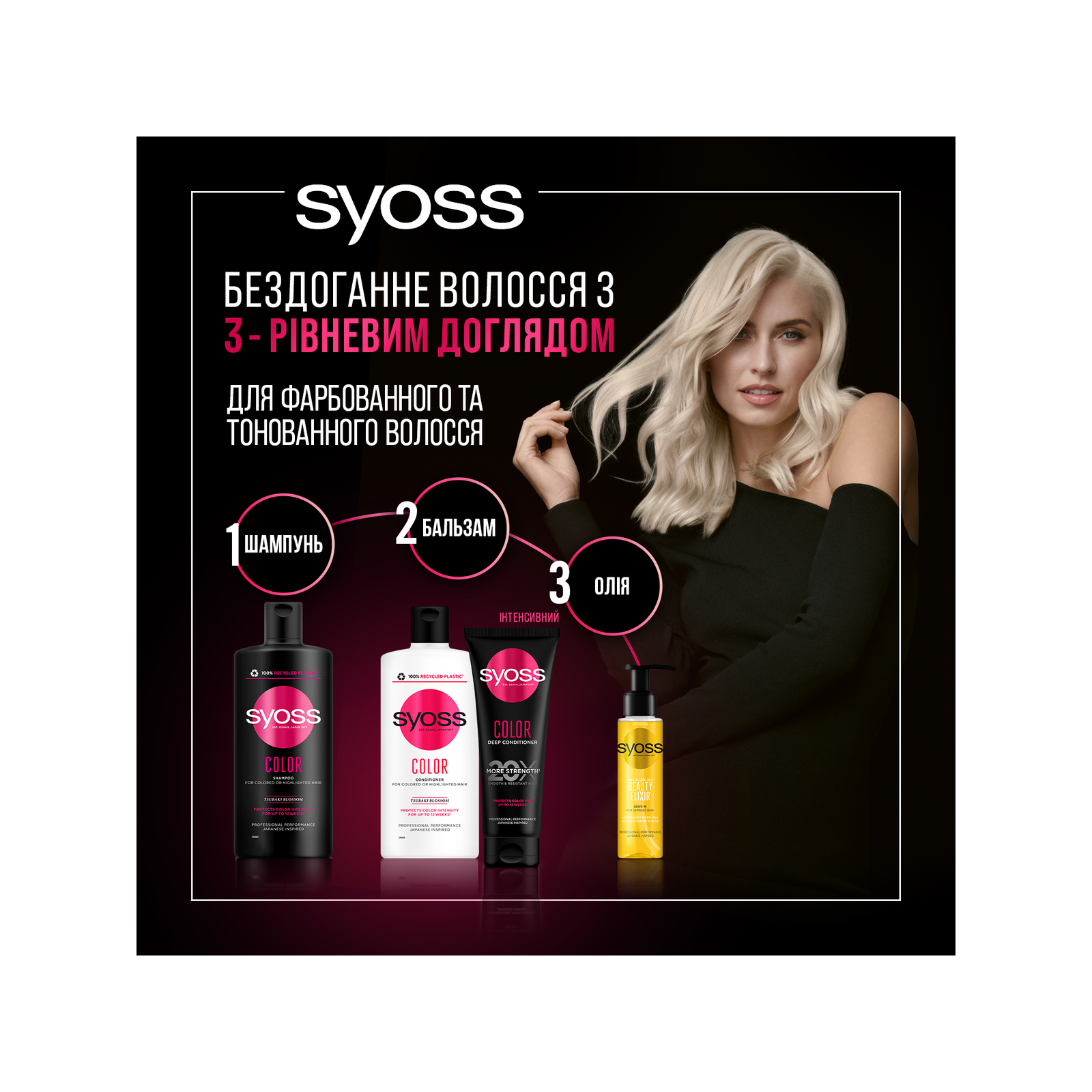 Кондиціонер для волосся Syoss Color Інтенсивний з олією камелії для фарбованого та тонованого волосся 250 мл (9000101665628) зображення 5