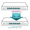 Коммутатор сетевой TP-Link TL-SL1311MP изображение 7