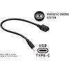 Фонарь LedLenser NEO 9R Blue (502715) изображение 4