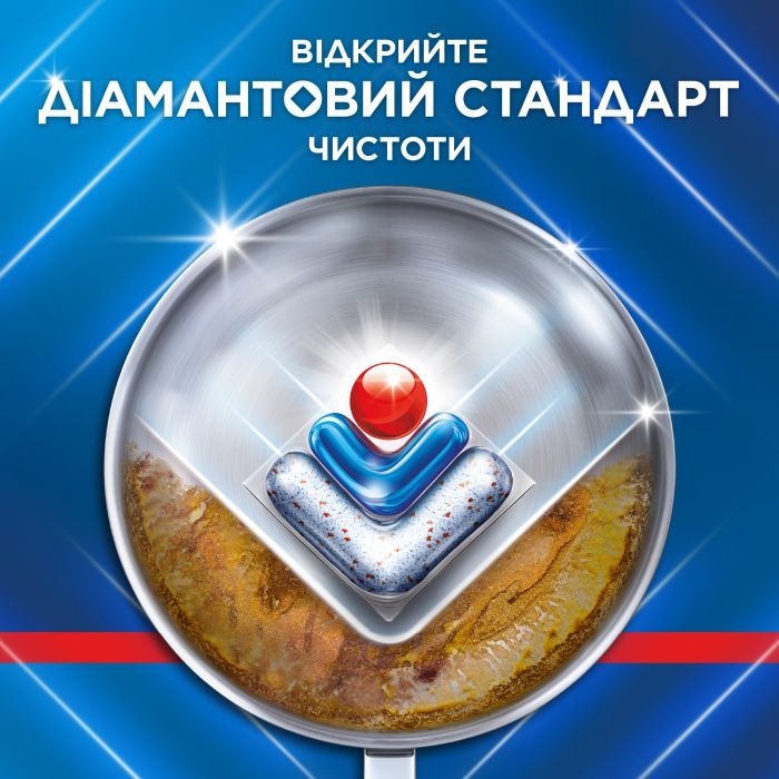 Таблетки для посудомоечных машин Finish Ultimate Plus All in 1 25 шт. (5908252010721) изображение 12