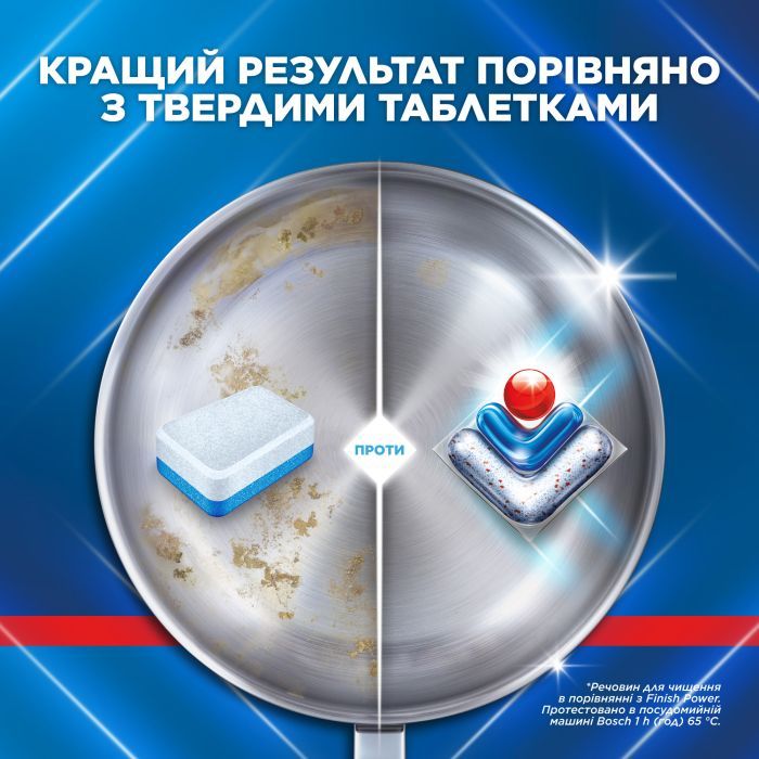 Таблетки для посудомоечных машин Finish Ultimate Plus All in 1 25 шт. (5908252010721) изображение 4