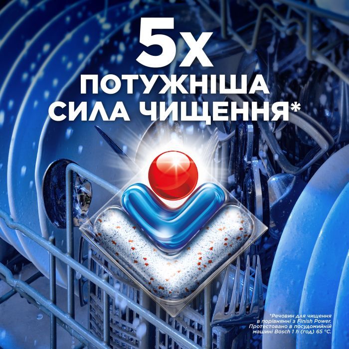 Таблетки для посудомоечных машин Finish Ultimate Plus All in 1 25 шт. (5908252010721) изображение 5