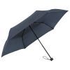 Зонт Knirps C.055 Medium Manual Navy (Kn95 8055 1201) изображение 4