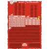 Сухий корм для собак Purina Friskies Active з яловичиною 10 кг (7613031395484) зображення 6