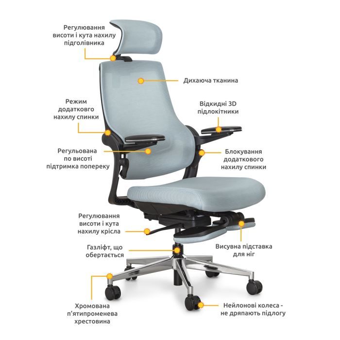 Офісне крісло Mealux Y-565 KBG зображення 2