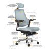 Офісне крісло Mealux Y-565 KBGL зображення 2