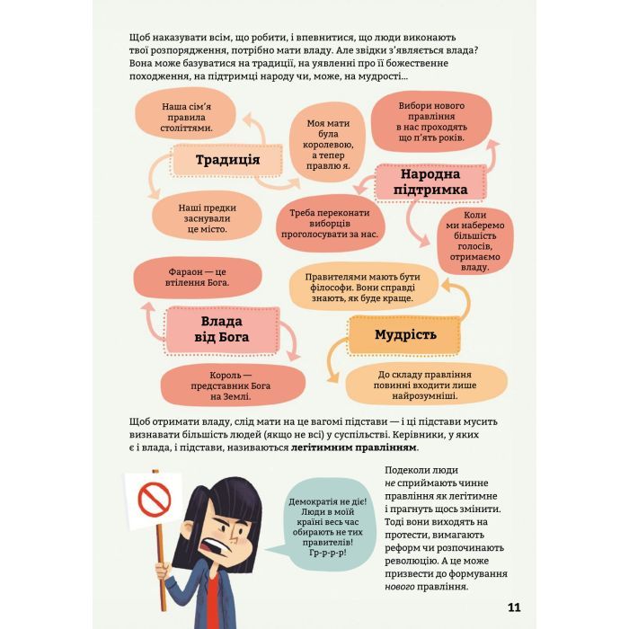 Книга Політика для початківців - Алекс Фріт, Луї Стовелл, Розі Гор #книголав (9786177563821) зображення 12