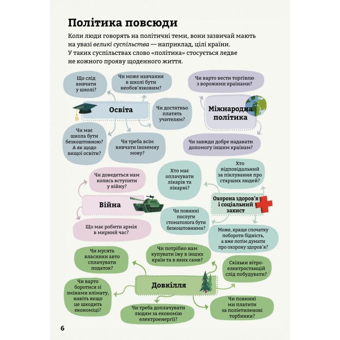 Книга Політика для початківців - Алекс Фріт, Луї Стовелл, Розі Гор #книголав (9786177563821) зображення 7