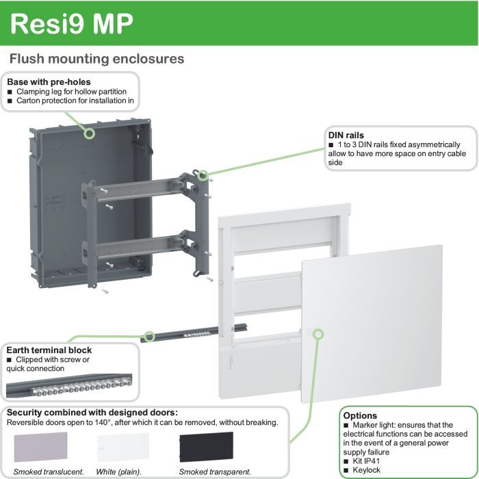 Распределительный щит Schneider Electric Resi9 MP Mini Pragma 36 (3x12), 63A ip40 (MIP22312) изображение 2