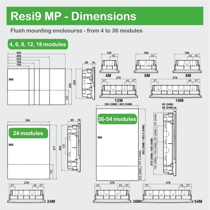 Распределительный щит Schneider Electric Resi9 MP Mini Pragma 36 (3x12), 63A ip40 (MIP22312) изображение 3