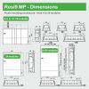 Распределительный щит Schneider Electric Resi9 MP Mini Pragma 36 (3x12), 63A ip40 (MIP22312) изображение 3