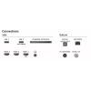 Телевизор Philips 40PFS6009/12 изображение 6