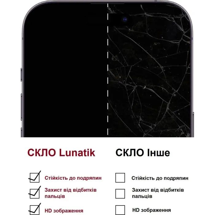 Скло захисне Lunatik Premium Tempered Glass 2.75D Black for iPhone 14 (1015892) зображення 4
