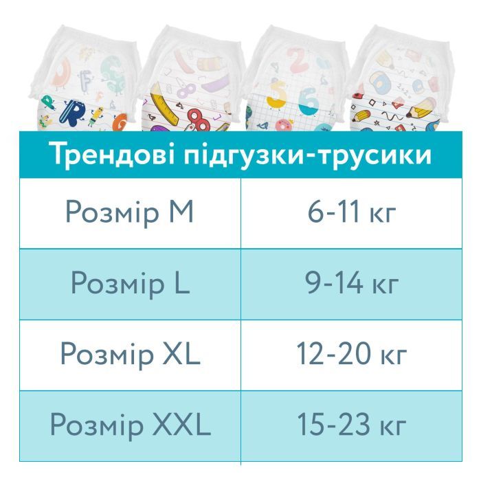 Подгузники Offspring Трусики ABC Dance размер XXL 15-23 кг 24 шт (DP-OI-FAP-XXL24P-ABC) изображение 12
