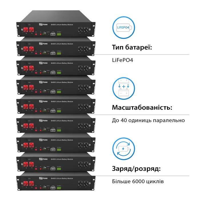 Батарея LiFePo4 Dyness 48V - 50 Ah (B4850) зображення 2