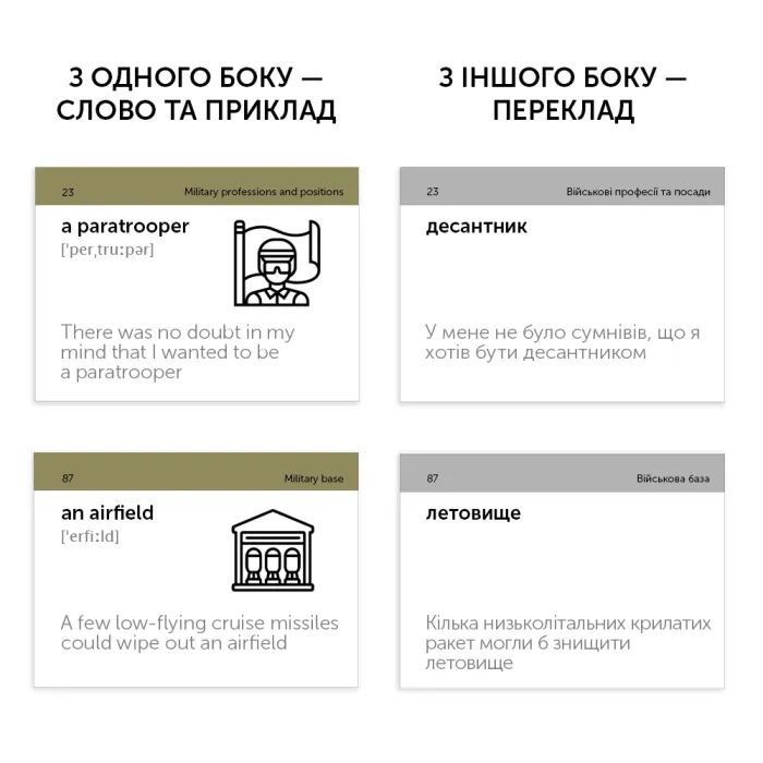 Навчальний набір English Student Картки для вивчення англійських слів Military (укр.) (591225990) зображення 2