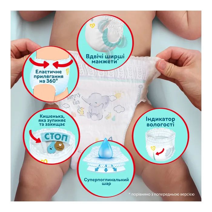 Подгузники Pampers Premium Care Pants Maxi Размер 4 (9-15 кг) 38 шт (8001090759832) изображение 5