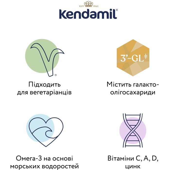 Дитяча суміш Kendamil Comfort молочна антиколікова 0-12 місяців 800 г (92000057) зображення 4