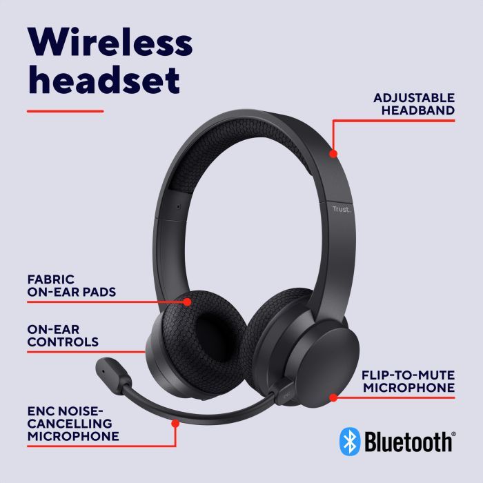 Наушники Trust Ayda Wireless ENC Black (25463) изображение 10