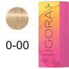 Фарба для волосся Schwarzkopf Professional Igora Vibrance 0-00 - Прозорий (7702045075038) зображення 2